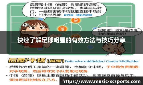 快速了解足球明星的有效方法与技巧分享