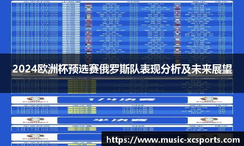 2024欧洲杯预选赛俄罗斯队表现分析及未来展望